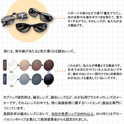 画像提供:ホプニック研究所