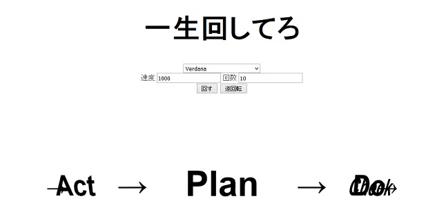 Pdcaサイクル を無限に回せるサイトが話題に ツイッター民 上司にリンク付きで送りつけたい 功徳を積めそう キャリコネニュース