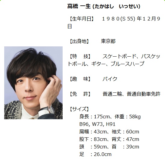 公式サイトをキャプチャ