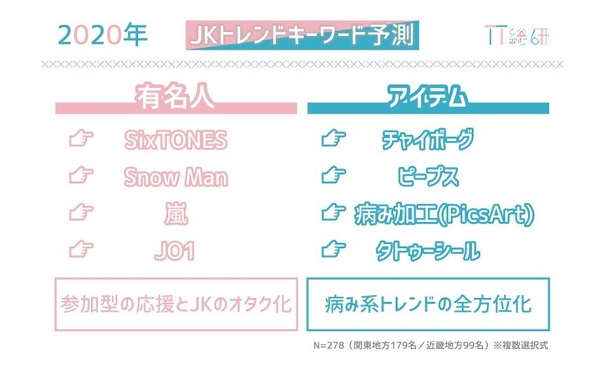 画像はリリースのキャプチャ