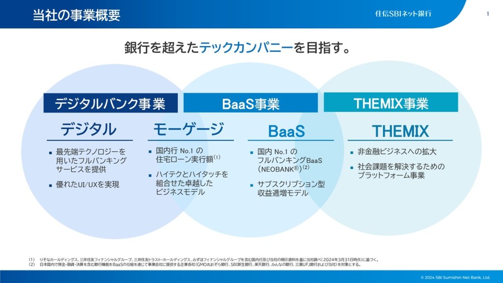 住信SBIネット銀行の事業概要