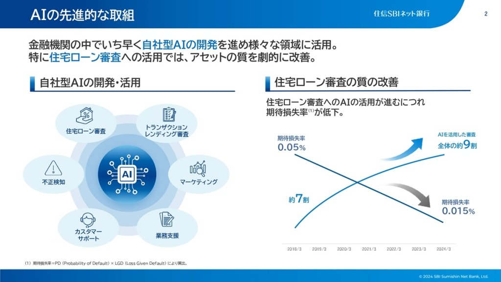 金融機関の中でいち早く自社型AIの開発を推進