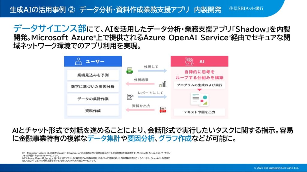 データサイエンス部では業務支援アプリを内製開発