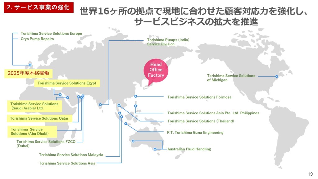 グローバルに展開する酉島製作所の事業(「2024年度連結決算説明資料」2025年5月14日より)