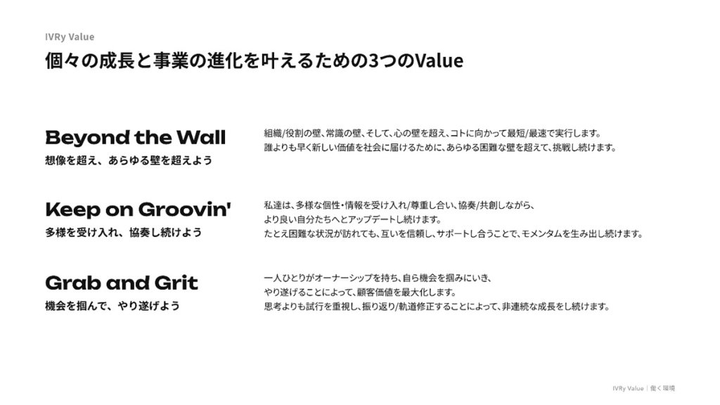 IVRyが掲げる「3つのValue」