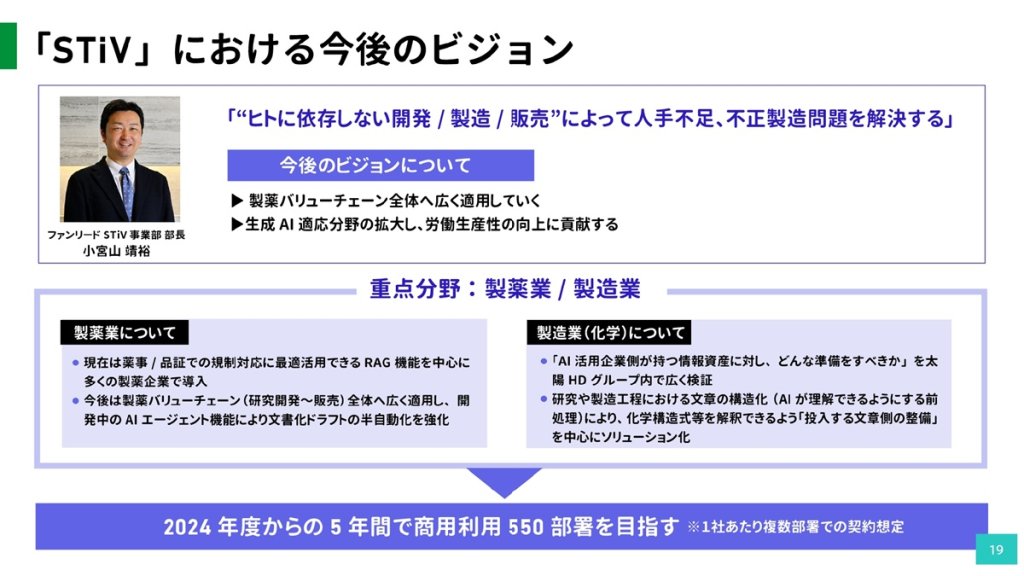 「ヒトに依存しない開発/製造/販売」によって人手不足、不正製造問題を解決