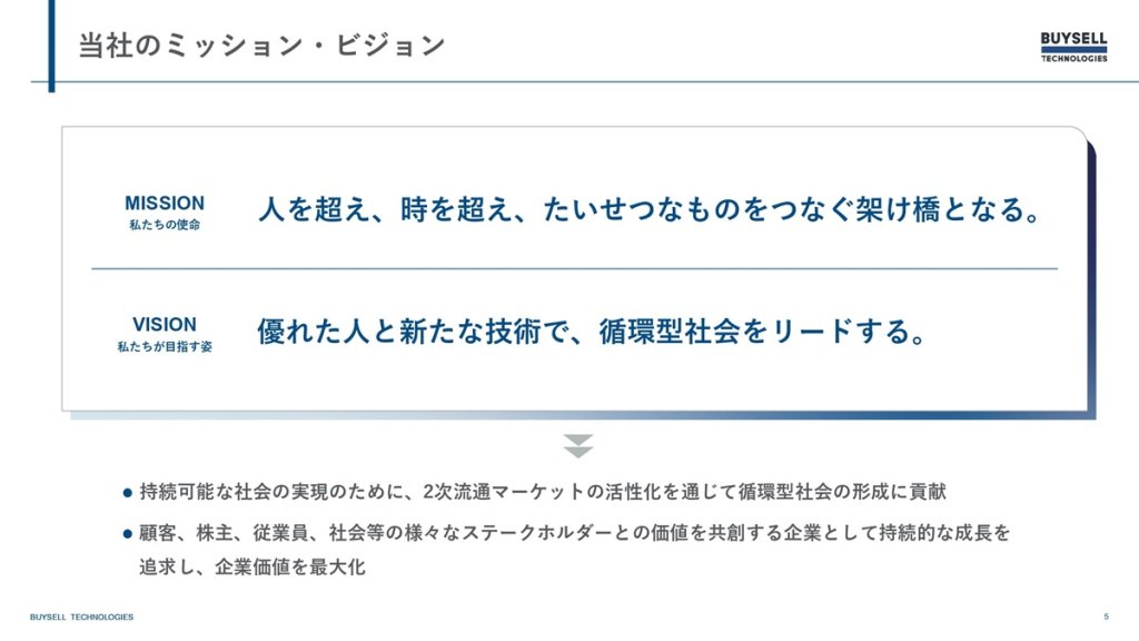 バイセルテクノロジーズのミッション・ビジョン