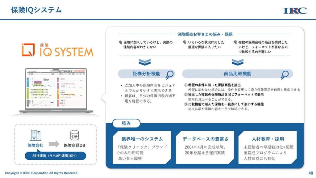 「保険IQシステム」が大きな強み