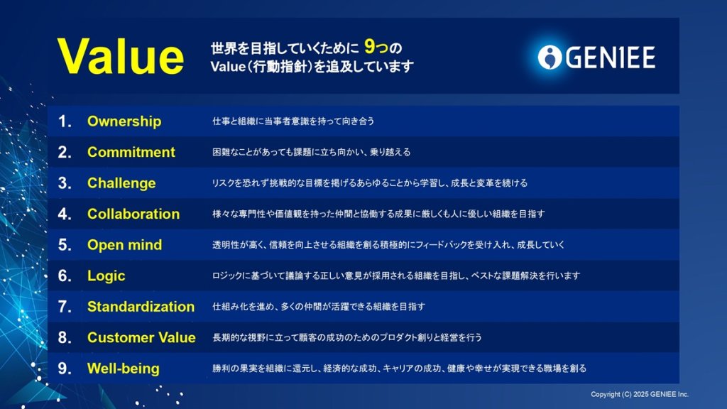 世界を目指していくための「9つのValue（行動指針）」