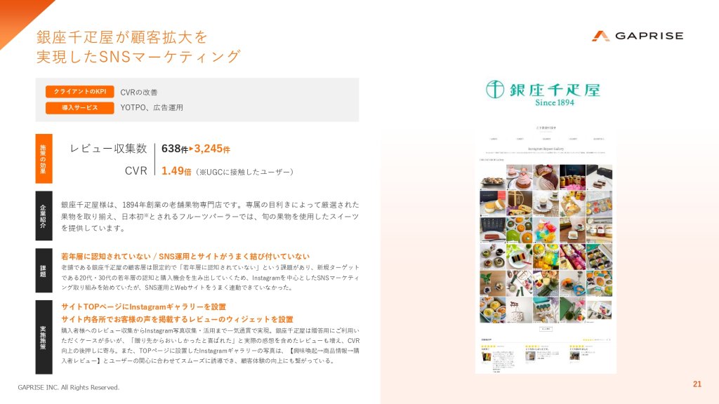 YOTPOで「CVRの改善」に成功した銀座千疋屋の事例