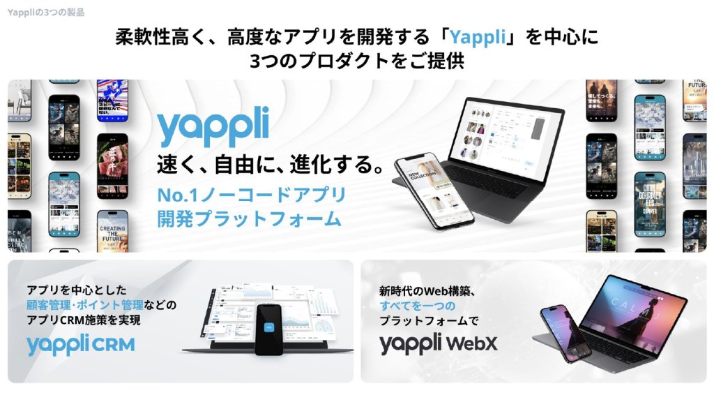 Yappliの3つのプロダクト