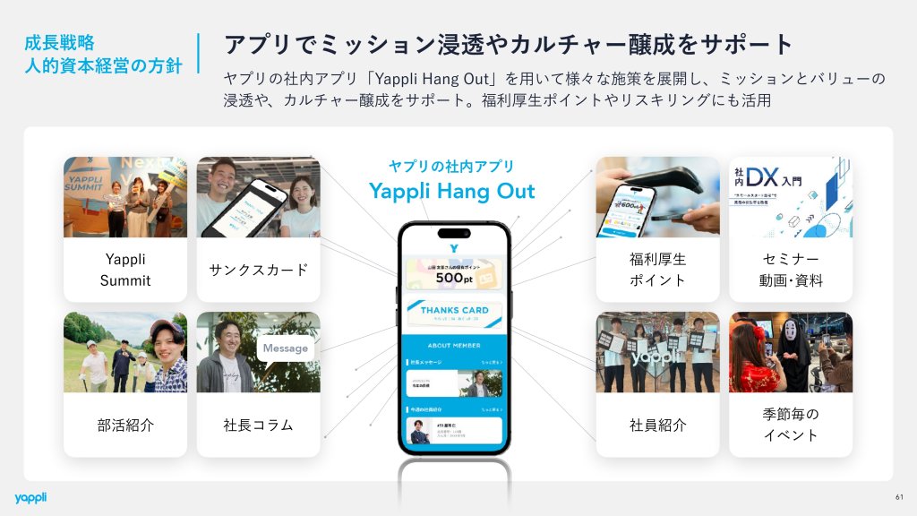 自社プロダクトを社内アプリとして活用（2025年12月期 決算説明資料より）